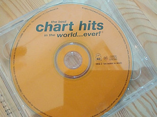 2 CD Chart hits in the world.. ever