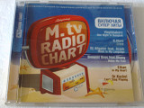 M.tv RADIO CHART - СУПЕР ХИТЫ