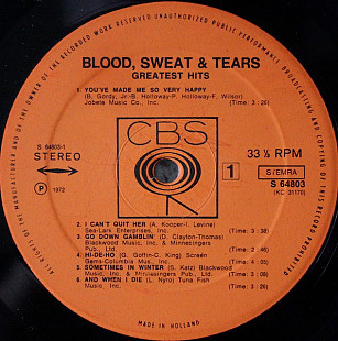 Blood, Sweat & Tears