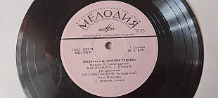 Песни из к/ф Ирония судьбы
