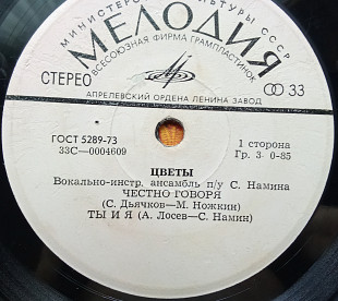 Цветы – Честно Говоря
