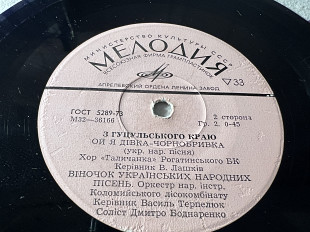 З Гуцульського краю ʼ7ʼ