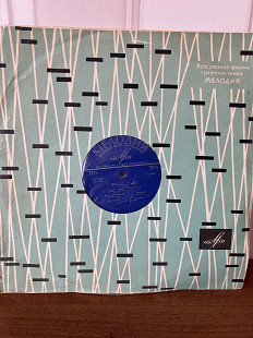 Борис Лятошинський Щорс