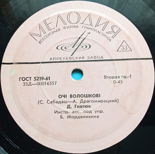 Дмитро Гнатюк – Очі Волошкові