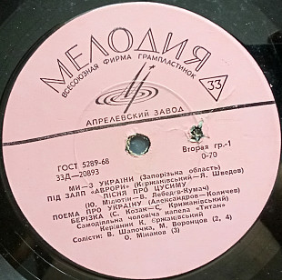 Various – Ми з України
