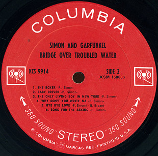 Simon And Garfunkel* – Bridge Over Troubled Water