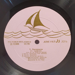 Тихон Хренников, Alexander Gauk... – 1-я Симфония / Сюита LP 12" (Прайс 49950)