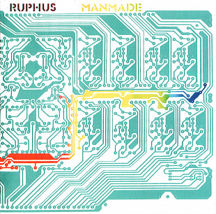Ruphus (Norway) – Manmade (1979/2009)