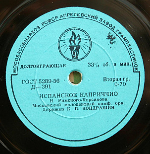Николай Римский-Корсаков -- Испанское каприччио/Московский молодежный СО/Дир. К.П.Кондрашин/Концер
