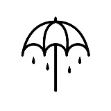 Bring Me The Horizon – That’s The Spirit (Clear And Black Splattered Vinyl, 10th Anniversary Edition