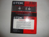 Аудиокассета TDK A 90